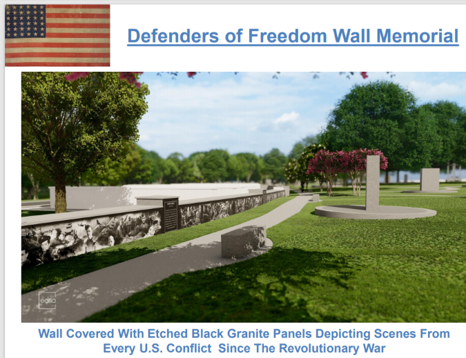 Defenders_of_Freedom_Wall_288p9w.png