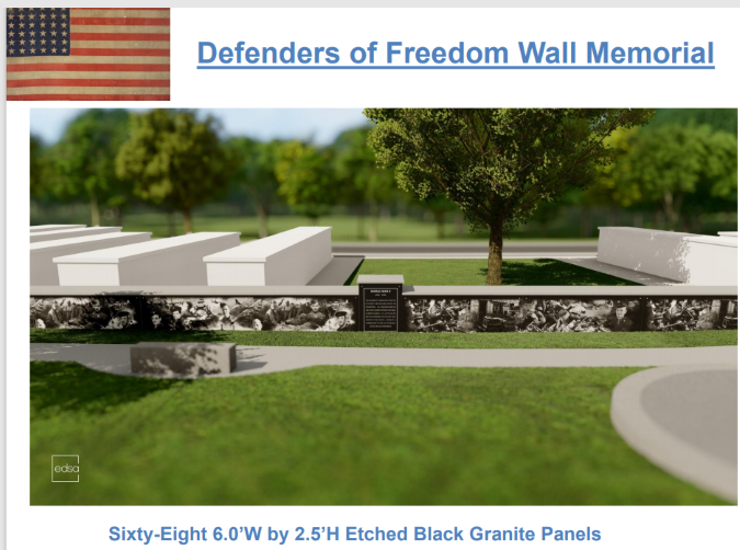 Defenders_of_Freedom_Wall_3a7lz0.png