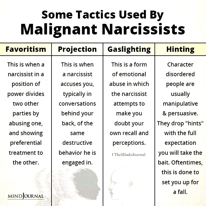 Tactics_By_Malignant_Narcissists7k7hp.jpg