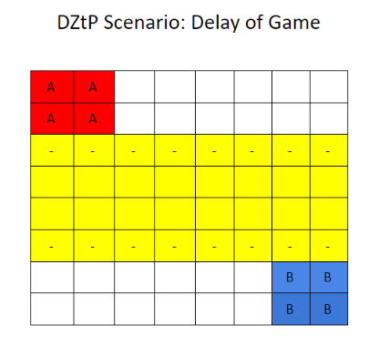 DZtP_-_Delay_of_Game_-_Previewbanhi.png