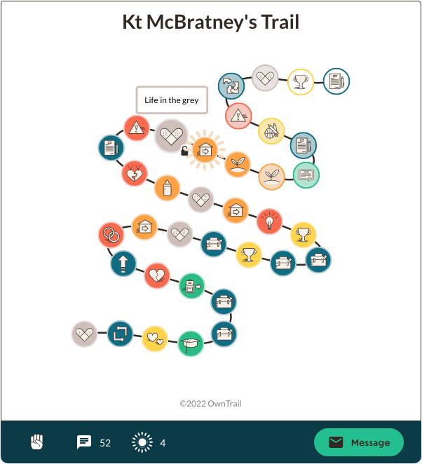 Kt McBratney's Trail Map