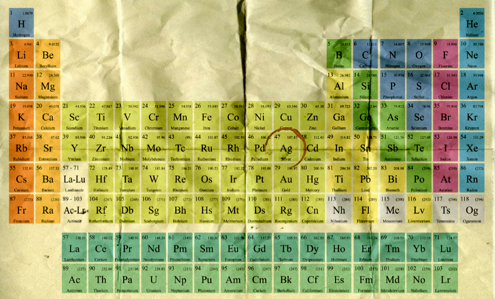 periodic-table.png