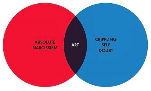 Narcissism_self_doubt_art.png