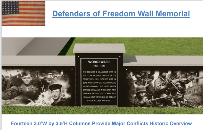 Defenders_of_Freedom_Wall_49usaa.png
