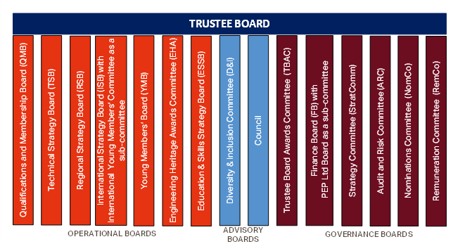 trustee-graphic.png