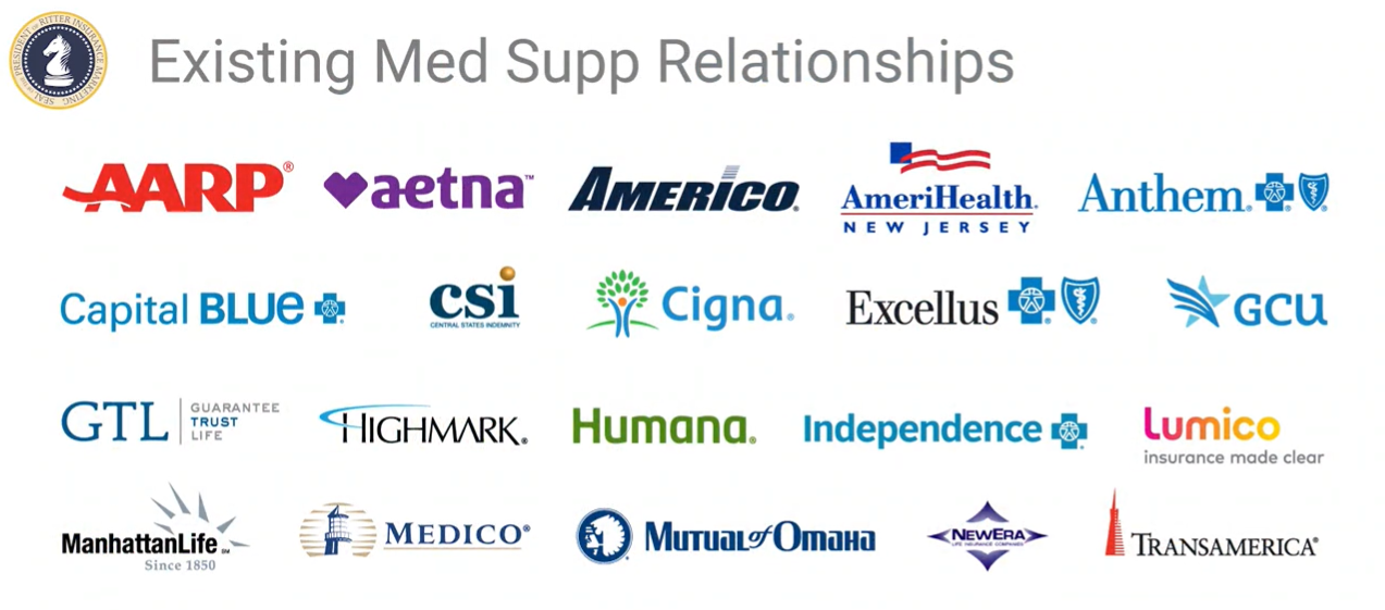 Existing Med Supp Relationships