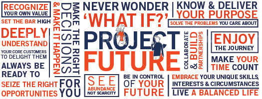 The Project Future Podcast